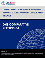 Cover of Unmet Need for Family Planning among Young Women: Levels and Trends (English)