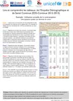 Cover of How to Read Continuous DHS tables, 2012-2013 (French)