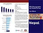 Cover of Nepal DHS 2022 - Fact Sheet (English)