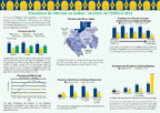 Cover of Gabon DHS, 2012 - HIV Fact Sheet (French)